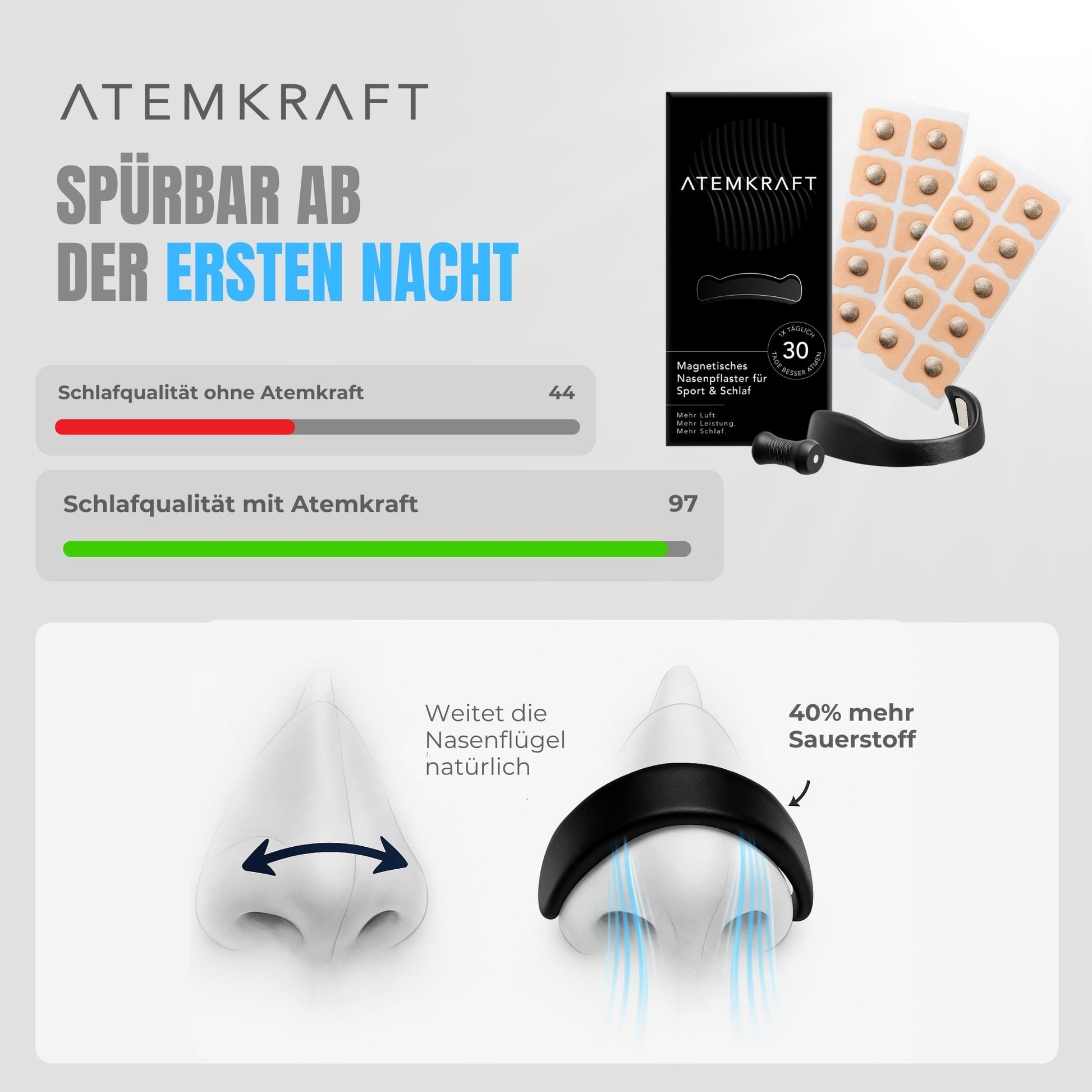 AtemKraft